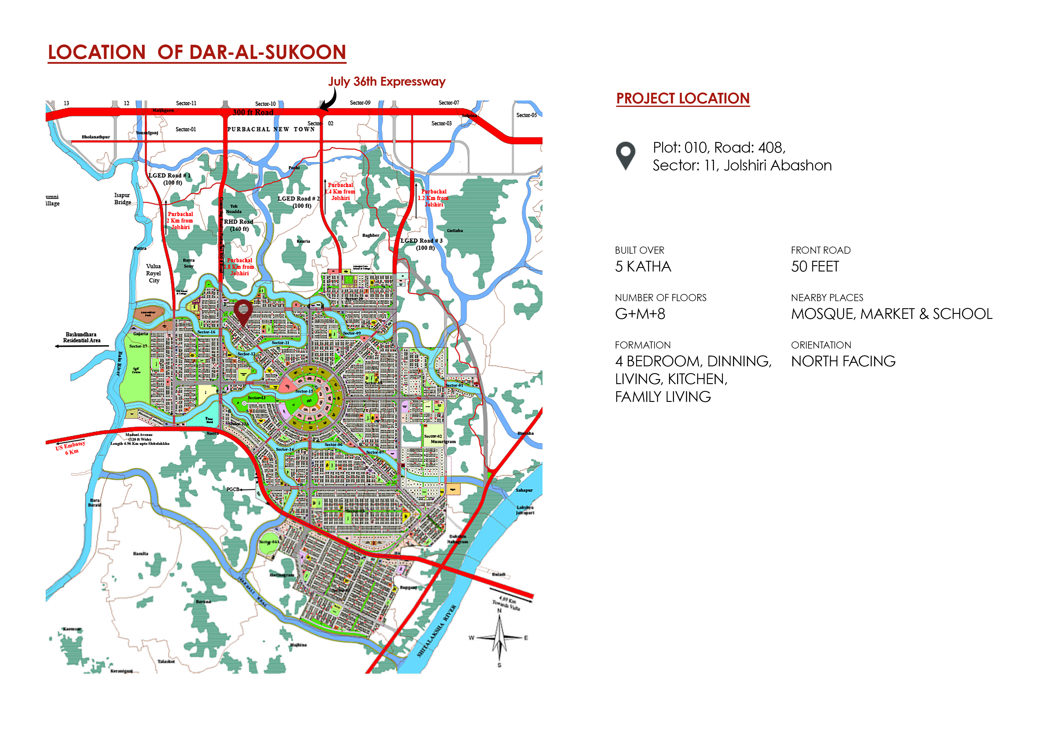 Location
